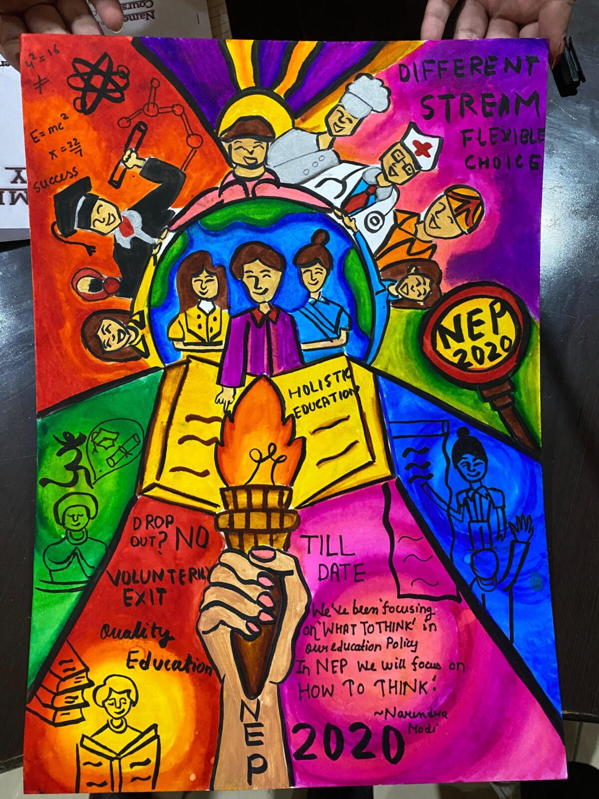 Poster Making Competition NEP 2020